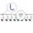 Bright Choice Set completo 1-Fase Rail L 1 x 2 Metro Bianca | incl. 8x Faretti + GU10 2700K 3W Dimmerabile + Tappo Di Chiusura, Connettore di Alimentazione e L -Connettore